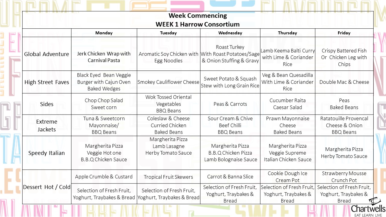 Park High School - Food Menu